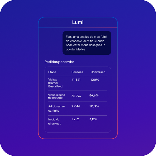 Lumi LCY 6 (3)
